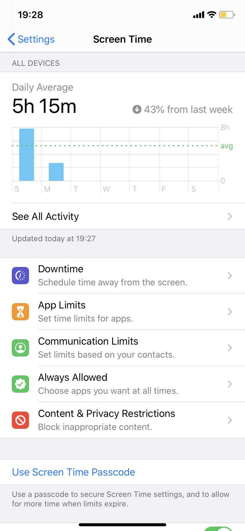 ios device screen time