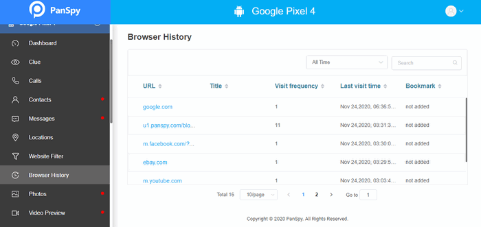 remotely access browser history without knowing