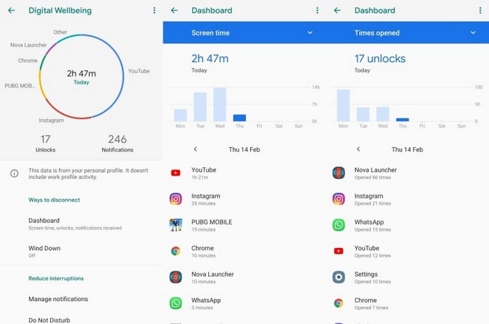 manage screen time on Samsung Galaxy S21 with Digital Wellbeing