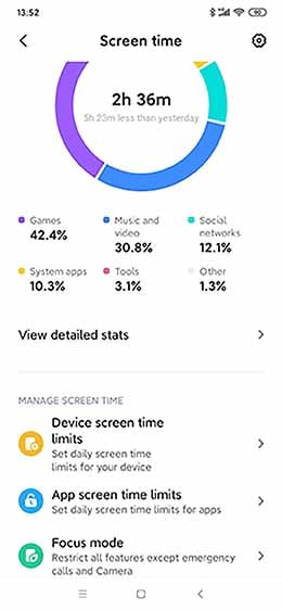 xiaomi 10 screentime